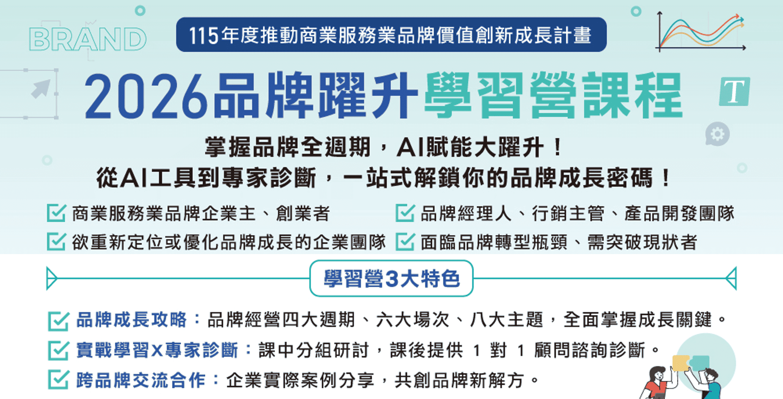 【學習資源】2026品牌躍升學習營課程