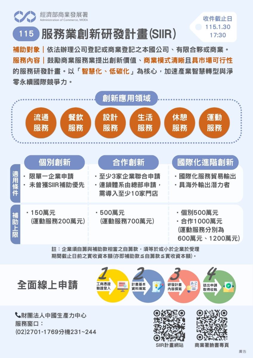 【115年服務業創新研發計畫(SIIR)公告啦🎉】-1