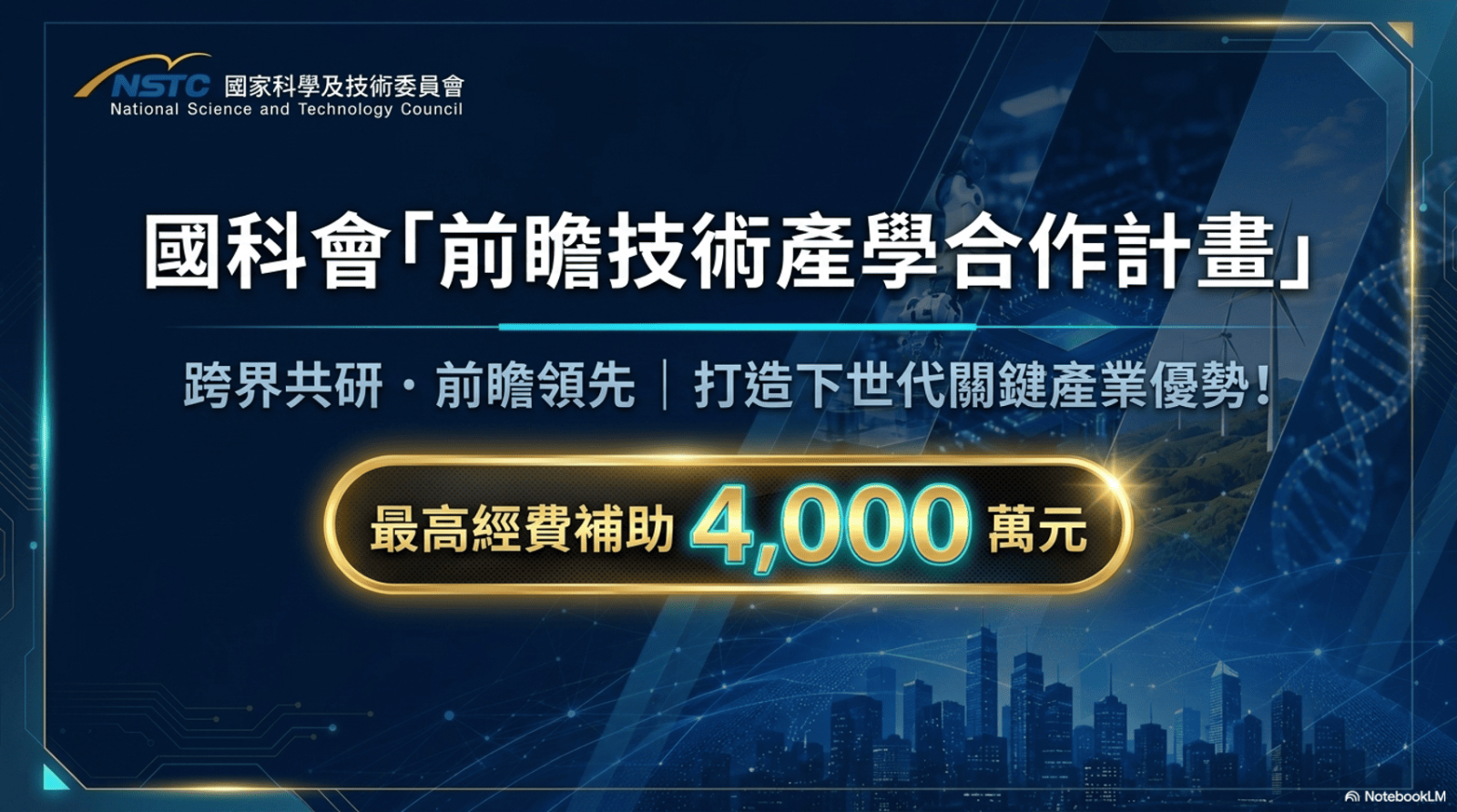 【邀案資訊】🚀企業研發免踩坑！國科會「前瞻技術產學合作計畫」助企業分攤風險🚀-1