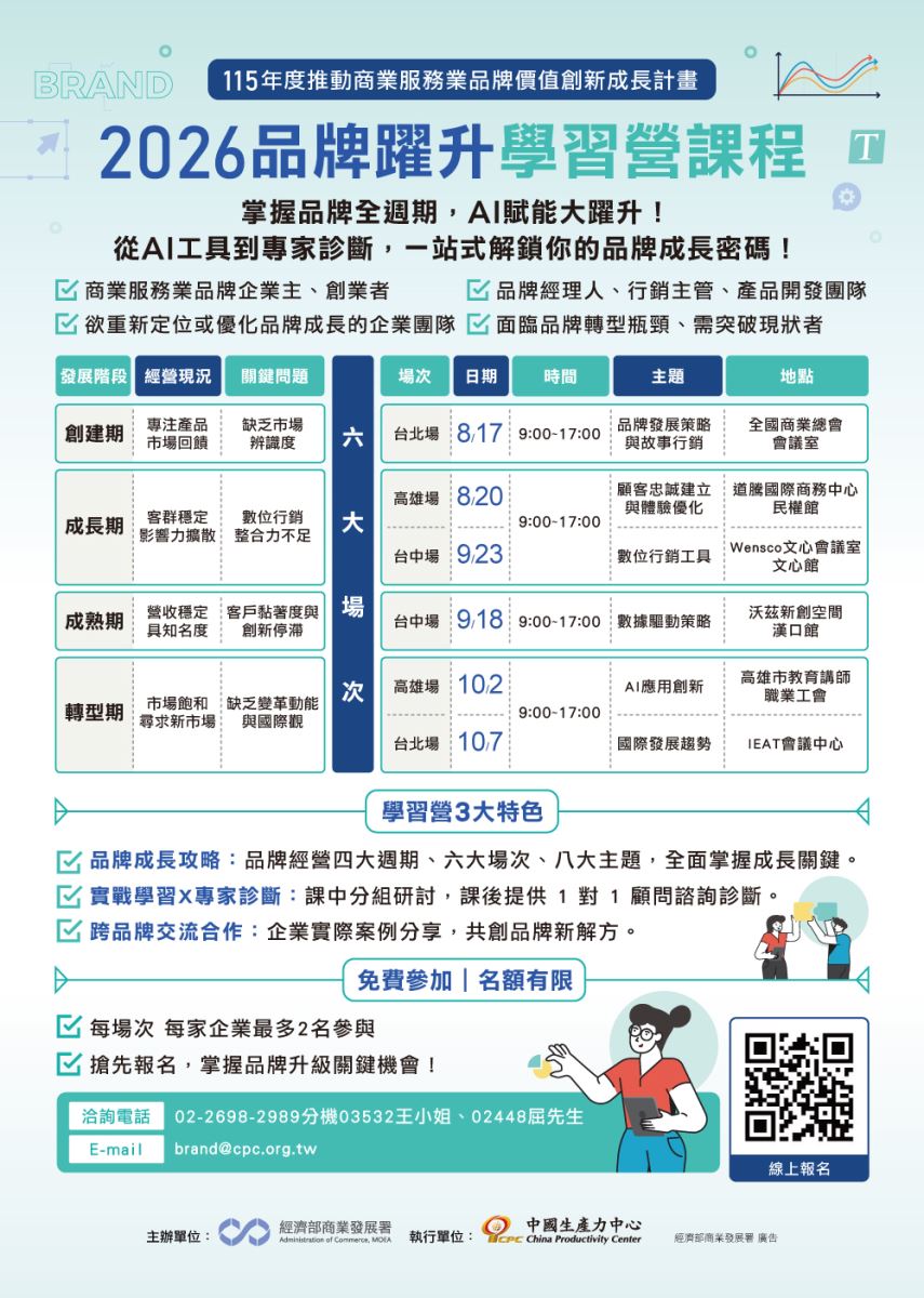 【學習資源】2026品牌躍升學習營課程-1