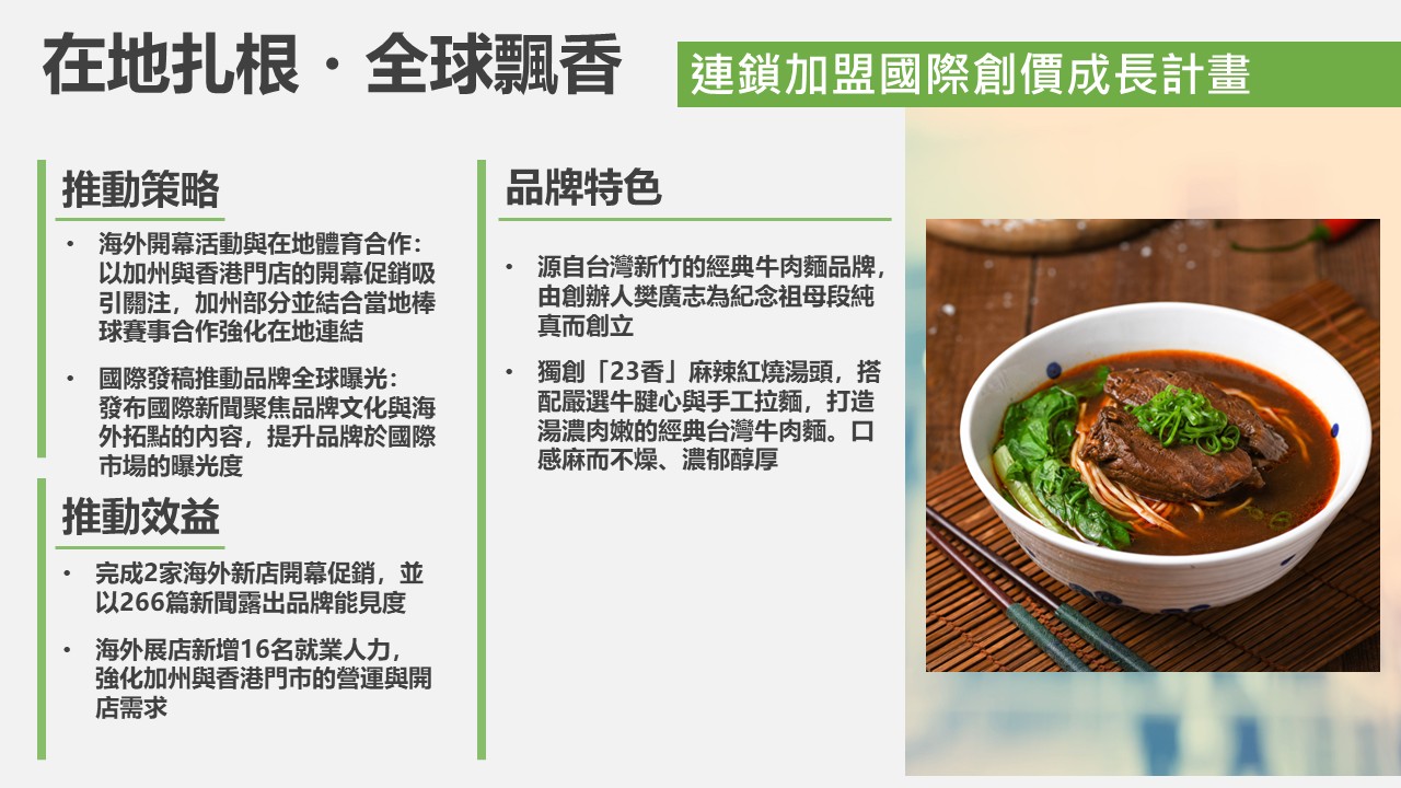 【案例分享】在地扎根・全球飄香-1